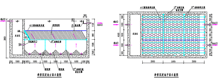 �������b�����б��������6�����E�p�ɌW(xu��)��